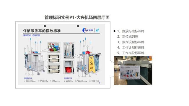 改變保潔職業“差生”形象，我們要做些什么？